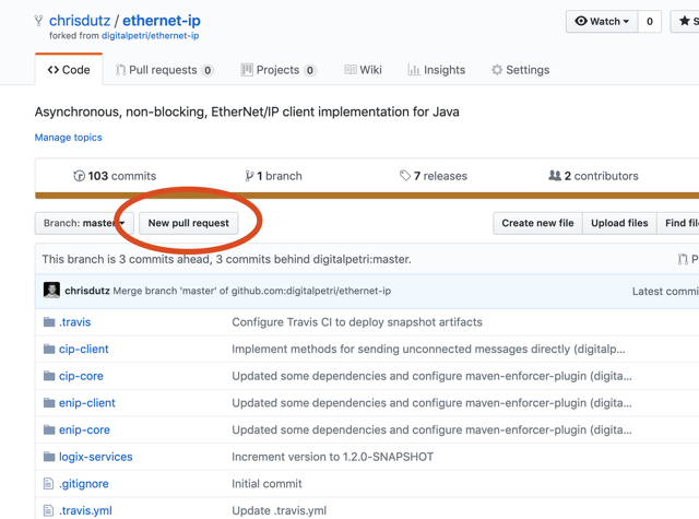 contributing github create pull request