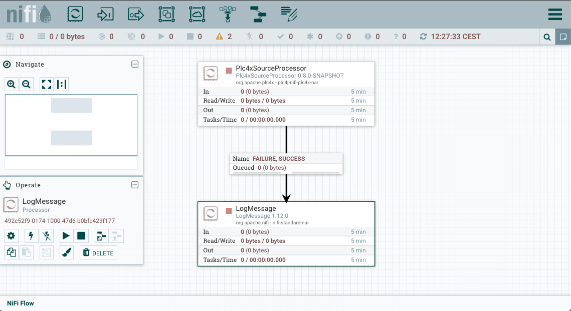 configured flow